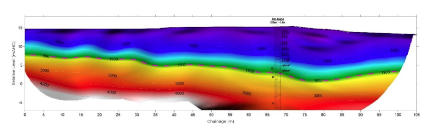 seismic refraction profile produced using a tomographic approach